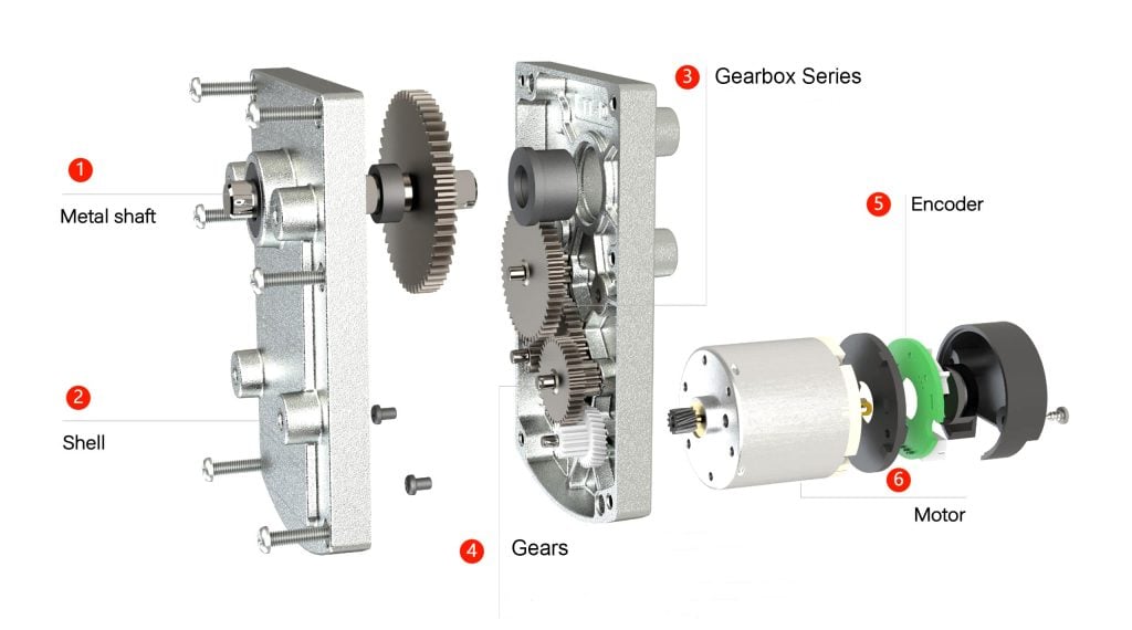 How to select small DC Gear Motor