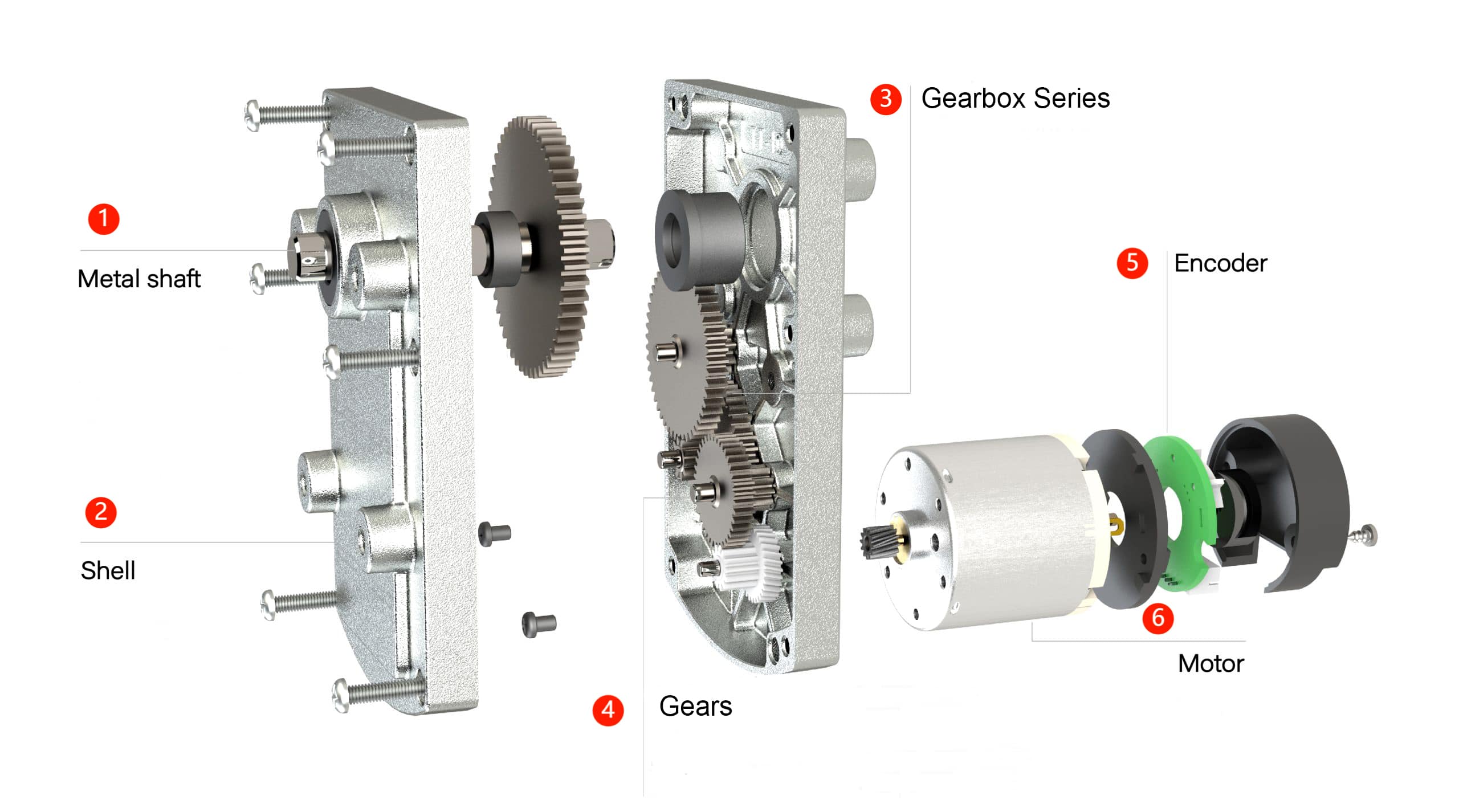 高扭矩直流齿轮电机变速箱- SGMADA