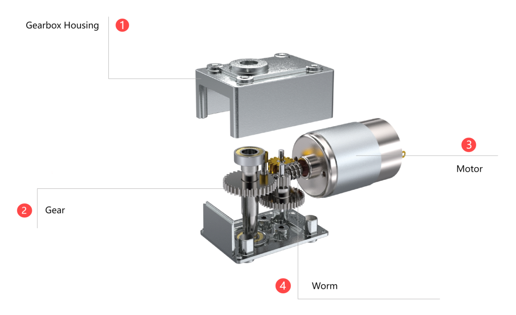 Worm Gear diagram